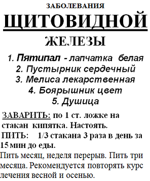 Трав'яний збір від захворювань щитовидної залози, 80 грам Код/Артикул 111