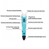 3D-ручка Myriwell (RP-100B) з LCD-дисплеєм Оригінал, фото 3
