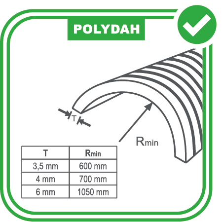 Мінімальний радіус вигину полікарбонату