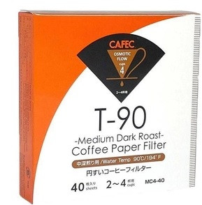 CAFEC 