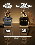 Парфумована вода для чоловіків Jean Paul Gaultier Scandal Le Parfum Intense Pour Homme 7 мл Мініатюра, фото 9