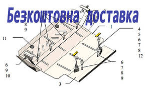 Захист двигуна Mercedes W124 (1984-1996) (Захист двигуна Мерседес 124) Кольчуга
