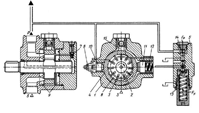 склад насосів нплр склад насосів нплр