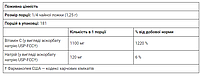 Аскорбат натрію Буферизований вітамін С кристалічний порошок NutriBiotic Immunity 227 г, фото 4