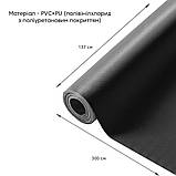 Самоклеюча екошкіра у рулоні 1.37х3м х 0.5мм Чорний SW-00001413, фото 2