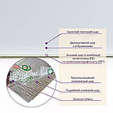 Самоклеюча стінова PET плитка у рулоні 600х3000х2мм SW-00001688, фото 5