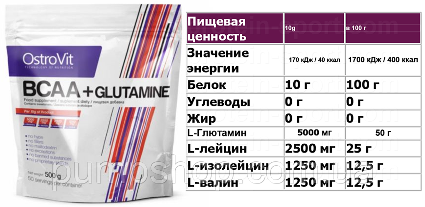 Бцаа+глютамін OstroVit BCAA+L-Glutamine 500 г (без смаку), фото 3