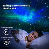 Проектор галактики лазерний, зоряне небо на стелі від USB з пультом - Астронавт, фото 4