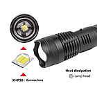 Ліхтар ручний з USB зарядкою BLP02-P50, фото 3