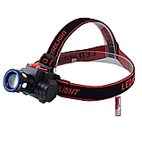 Ліхтар налобний BL CB 0604 T6, фото 2