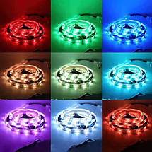 Світлодіодна стрічка LED RGB 5050 10м USB 5.5V з пультом, фото 3