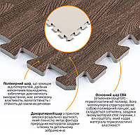 Lb  Мат татами пазл ЭВА модульное покрытие на пол EVA ласточкин хвост складной коврик 60х60х1 см коричневое