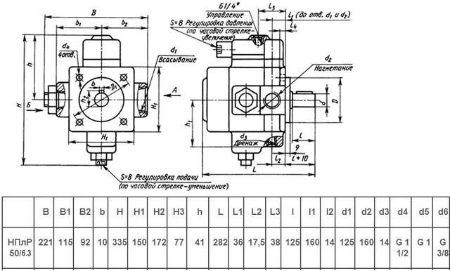 размеры насоса НПлР 50/6,3