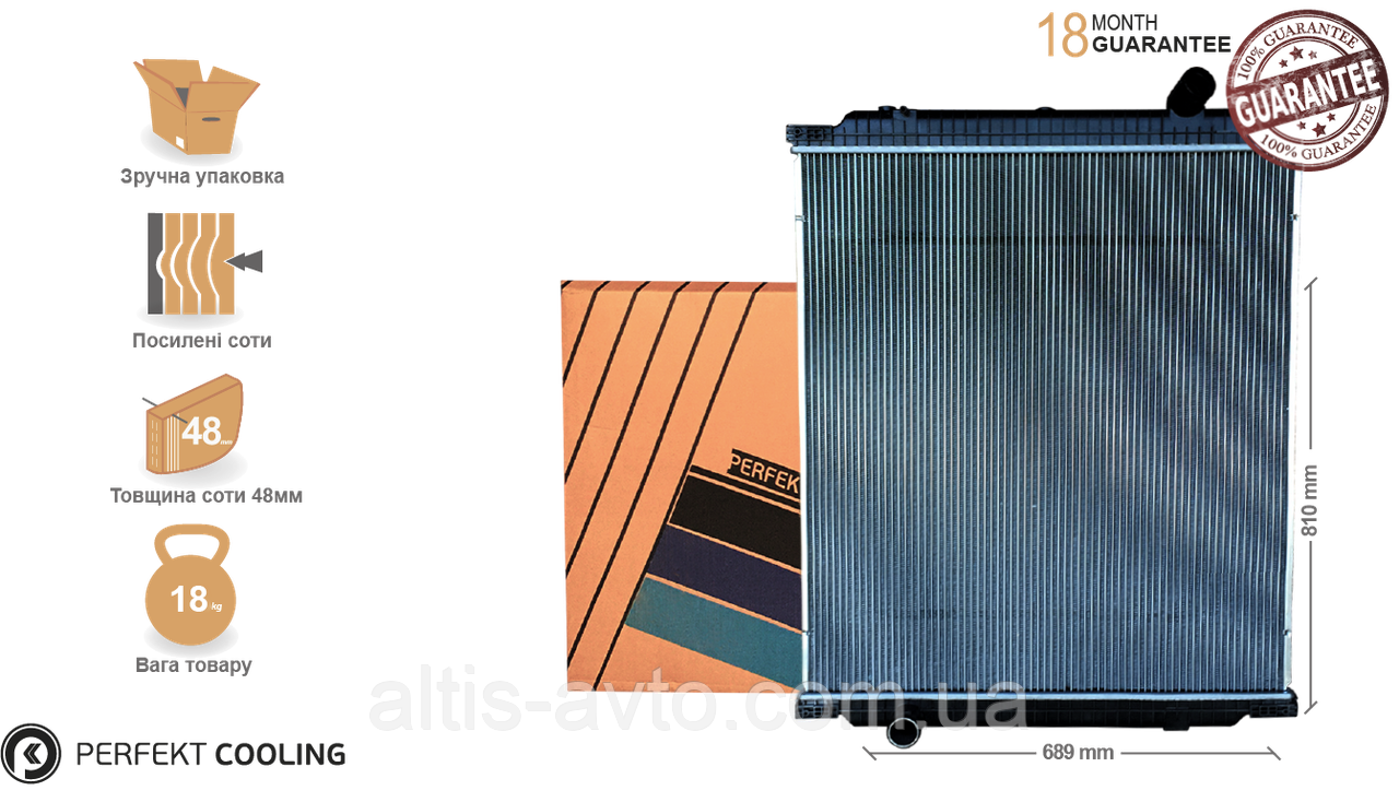 Радіатор без рами Renault Premium 5001858494