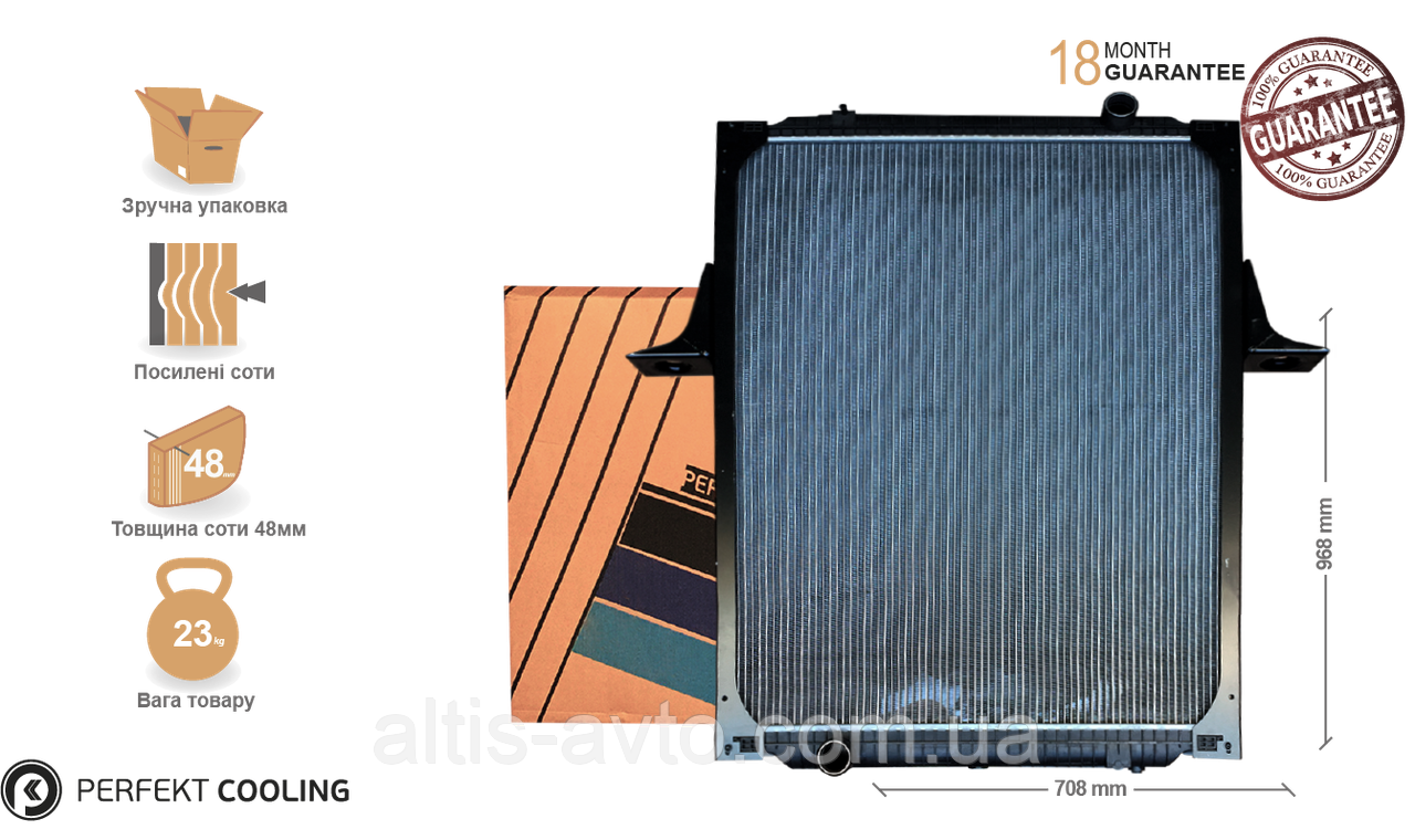Радіатор із рамою Renault Premium DCI 5001858489