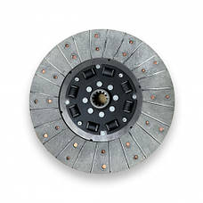 Диски зчеплення