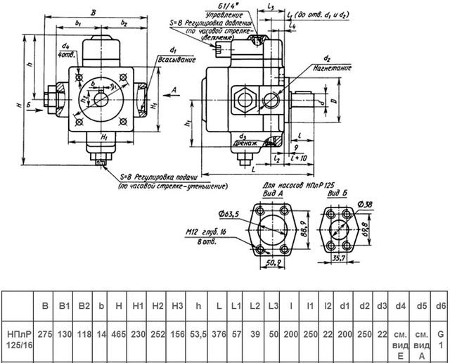 размеры насоса НПлР125/16