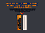 Акумулятор 18650 Fenix (3400 mAh) micro usb заряджання, фото 7