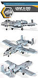 Збірна модель (1:48) USAF A-10C Thunderbolt II "75th FS Flying Tigers", фото 7