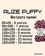 Пряжа плюшева Пряжа Alize Puffi (Алізе Пуффі), Темно-блакитний №374, 100гр., 9м., нитки для в'язання, фото 4