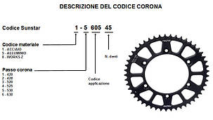 Мотозвезда SUNSTAR задня ланцюг 525 44 зубів сталева 1-4483-44 HONDA CBF 500/ YAMAHA R1 /HONDA VT 750, фото 3