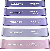 NOROTA Resistance Bands, фитнес резинки из натурального латекса