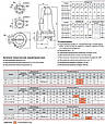 Дренажно-фекальний насос SPRUT CUT 4-10-38 TA, пульт керування, фото 7