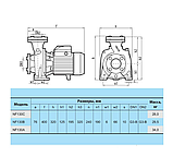 Насос поверхневий Насоси+ NF 130A, фото 2