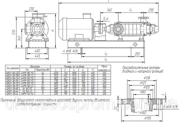 насос ЦНС 38-198 насос ЦНСг 38-198 ЦЕНА ЧЕРТЕЖ АГРЕГАТ