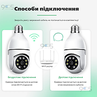 IP Камера видеонаблюдения поворотная ip wifi, камера лампочка видеонаблюдения в цоколь