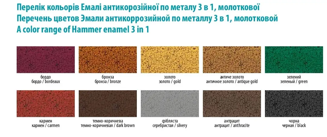 Эмаль Maxima антикоррозионная по металлу 3в1, молотковая, серебро 0,75 л - фото 2 - id-p742506636