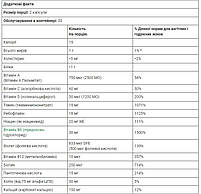 Мультивітамінний комплекс для вагітних California Gold Nutrition, 60 капсул, фото 5