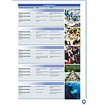 Підручник Roadmap C1 SB +eBook +App, фото 5