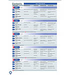 Підручник Roadmap C1 SB +eBook +App, фото 6