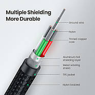 Кабель для принтера USB-A на USB-B 2.0 UGREEN Printer Cable with Aluminium Case 2м (чорний) US369, фото 7