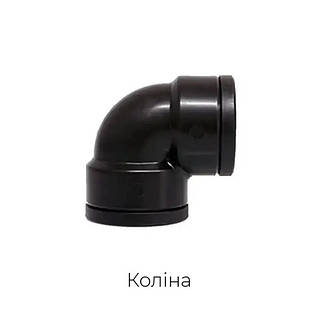 Різьбові пластикові кути