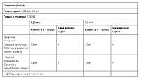 Ехінацея натуральний апельсиновий смак Essentials ChildLife, 30 мл, фото 5