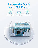 Зарядное устройство с поддержкой быстрой зарядки Anker 312 USB-C Power Supply 30 W USB C + кабель 1 м, фото 9