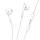Навушники HOCO M93 Type-C Joy wire-controlled digital earphones with microphone White, фото 4