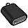 Портативна колонка HOCO BS47 Uno sports BT speaker Black, фото 3