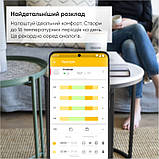 Терморегулятор Wi-Fi у розетку terneo rzx, фото 4