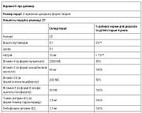 Дитячі мультивітаміни та мінерали Source of Life Animal Parade Nature's Plus, 180 таблеток, фото 4