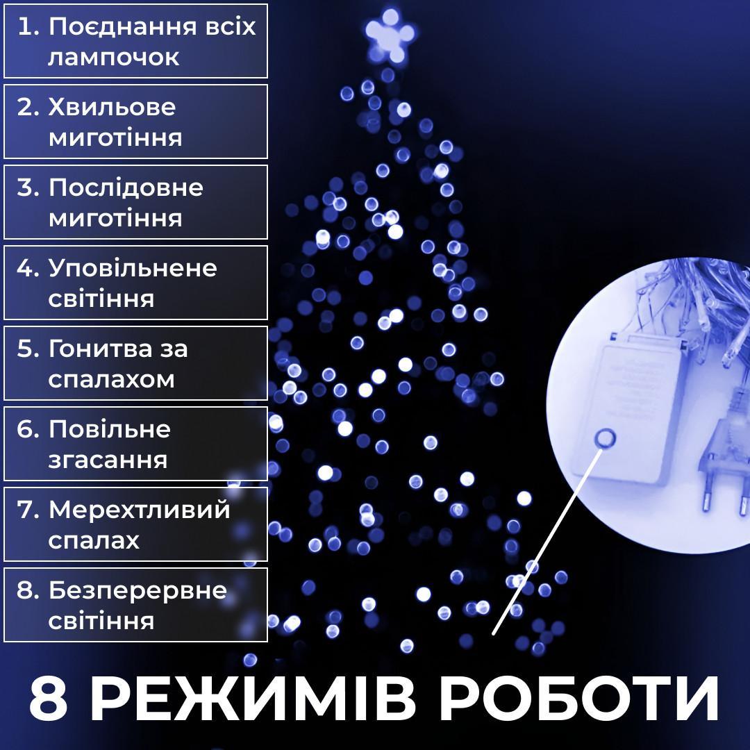 Гирлянда на елку