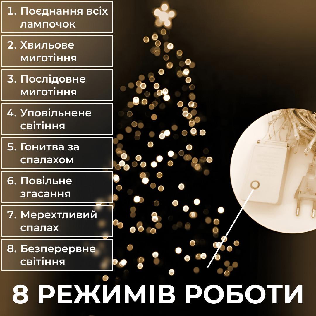 Гирлянда светодиодная нить 16м 400 LED черный провод 8 режимов