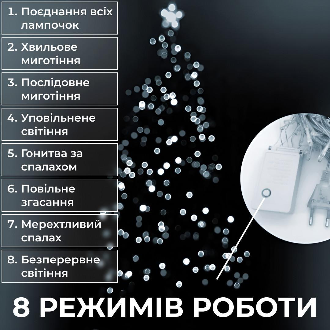Світлодіодна гірлянда 10 метрів