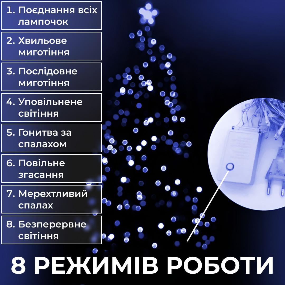 Гирлянда светодиодная 16м