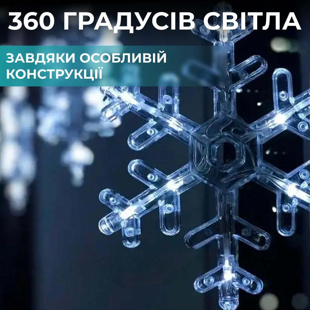 Гірлянда штора LED 3х0,9 м сніжинка зірка
