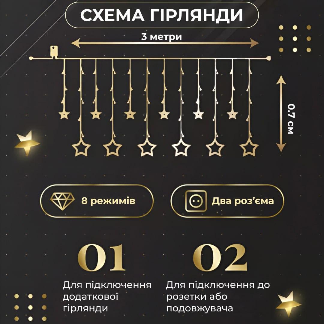 Гірлянда штора