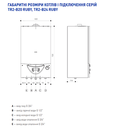 Газовий котел Rocterm Ruby TR2-B 20 кВт, фото 4