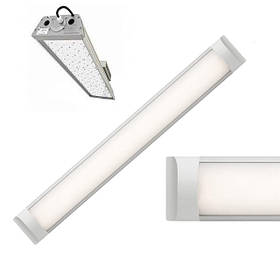 Світильники внутрішні IP20-IP44